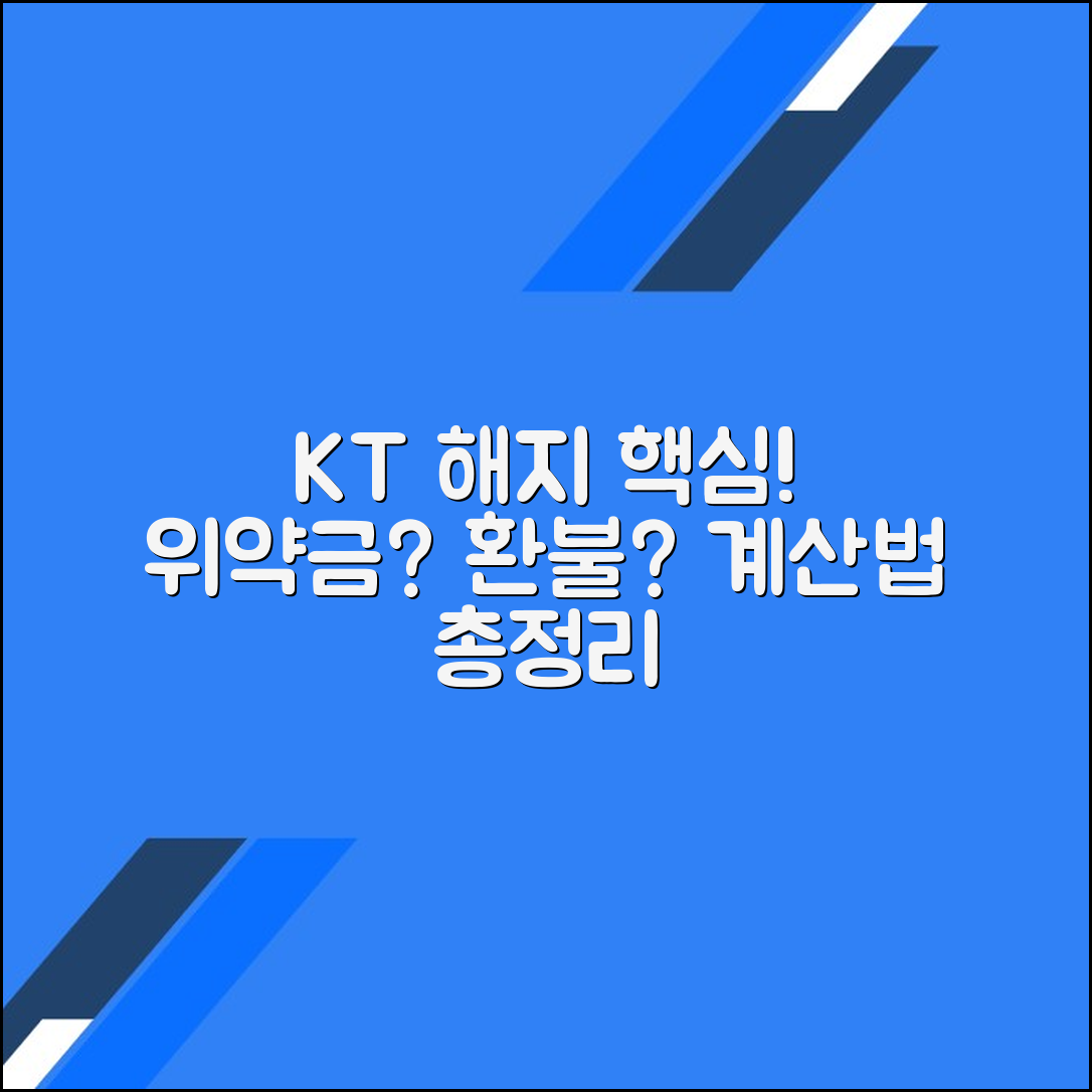 KT 인터넷·TV 해지 신청 및 위약금·환불 계산법