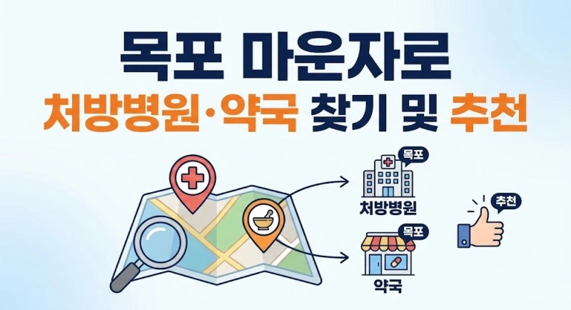 목포 마운자로 처방병원・약국 찾기 및 추천