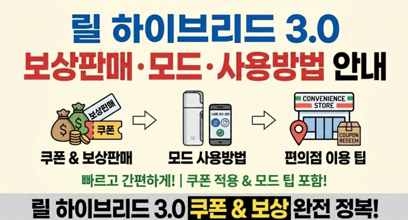 릴 하이브리드 3.0 편의점 쿠폰 보상판매 및 모드 사용방법