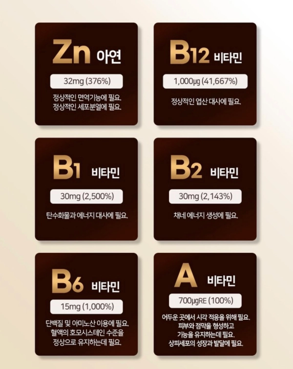 징크비타골드 내돈내산 구내염 혓바늘 효과를 증명하는 패키지 사진